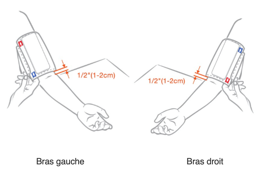 Positionnement_cuff.png