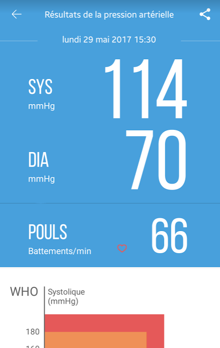 BP5_Result.png