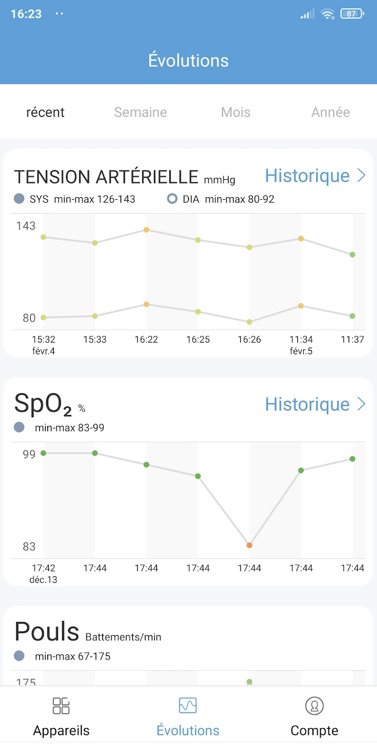 MyVitals-Historiques données4.png
