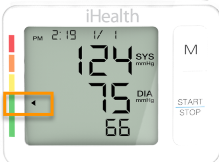 OMS_indicator.png