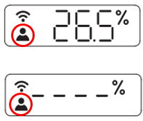 Smart scale says I'm obese! Does anyone have a similar problem with body  fat percentage estimates? : r/1200isplenty